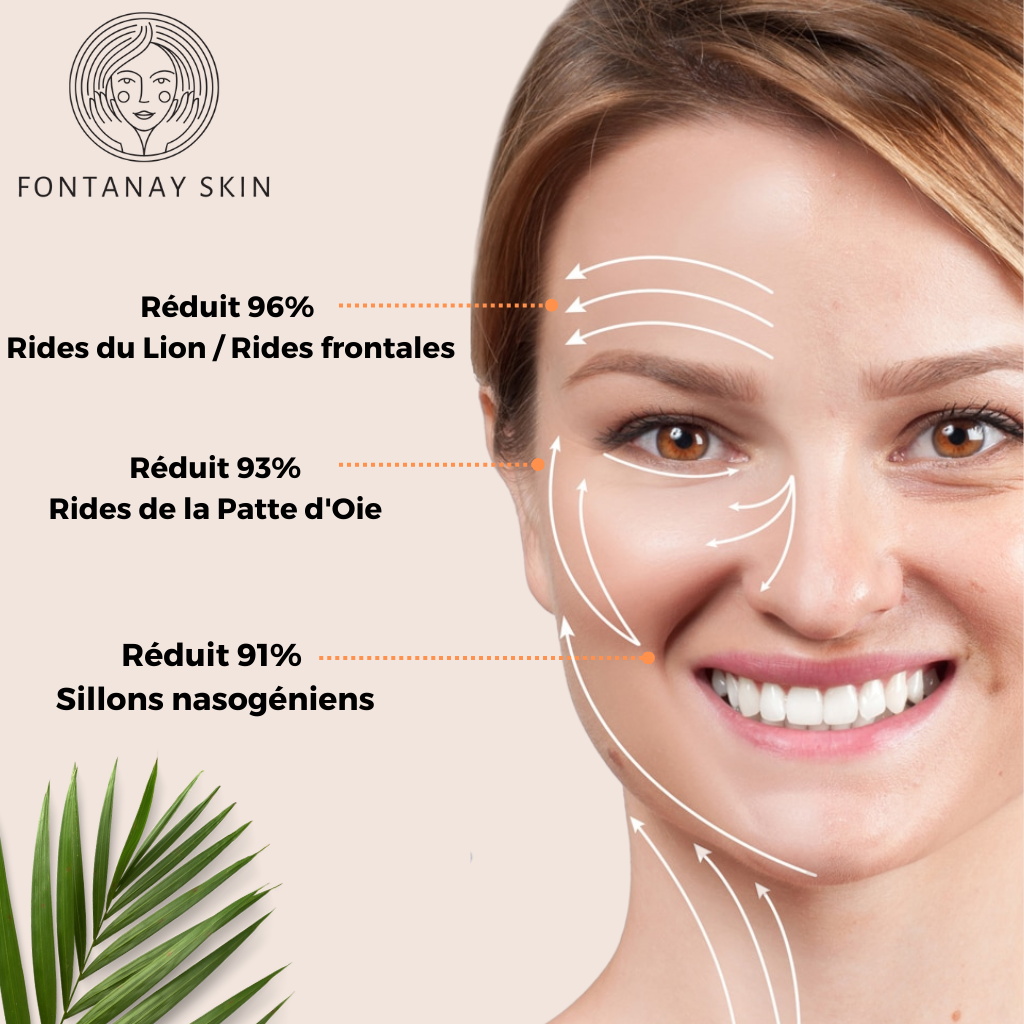 Pack Patchs Visage Anti-Rides Réutilisables FontanaySkin™