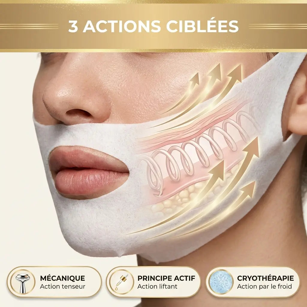 Masque Liftant Réutilisable FontanaySkin™