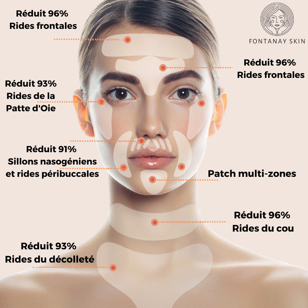Patchs Visage Anti-Rides Réutilisables FontanaySkin™
