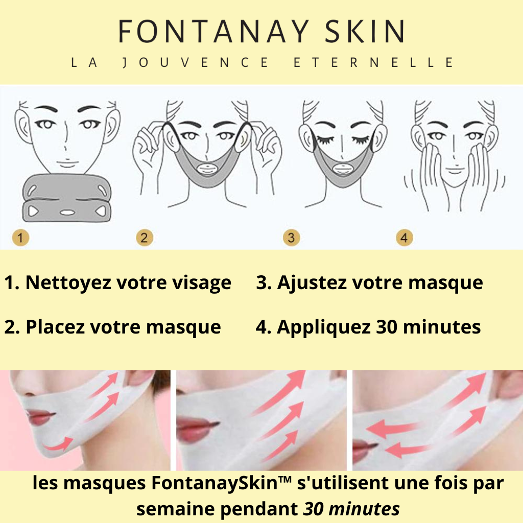 Pack Anti-Double Menton